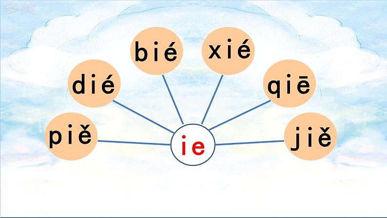 11 ie üe er第7页