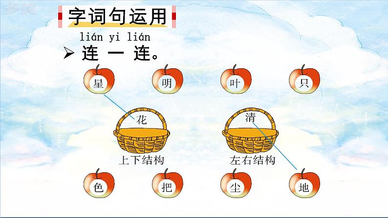 语文园地六PPT02