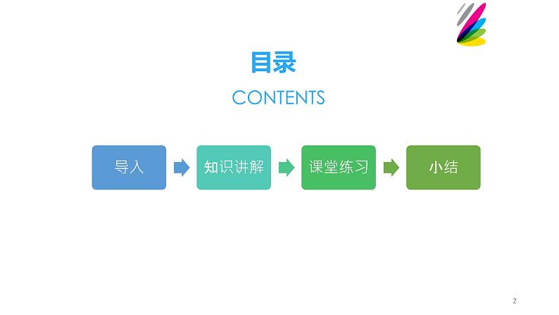 人教部编版四年级语文下册教案、课件和课堂达标14母鸡02