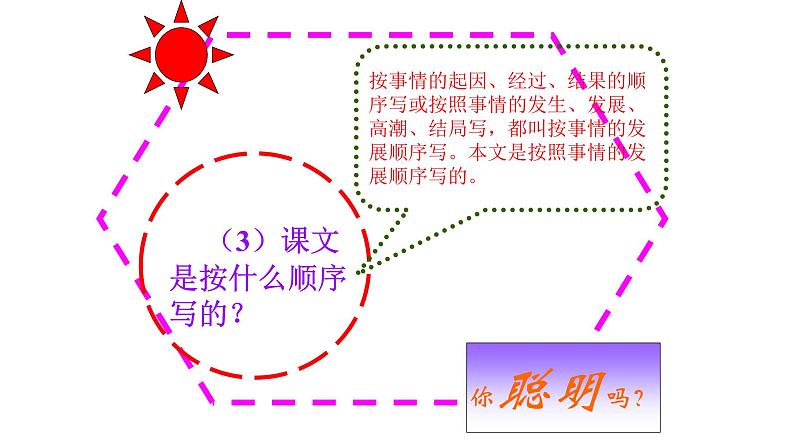 24.《黄继光 》【课件】第7页