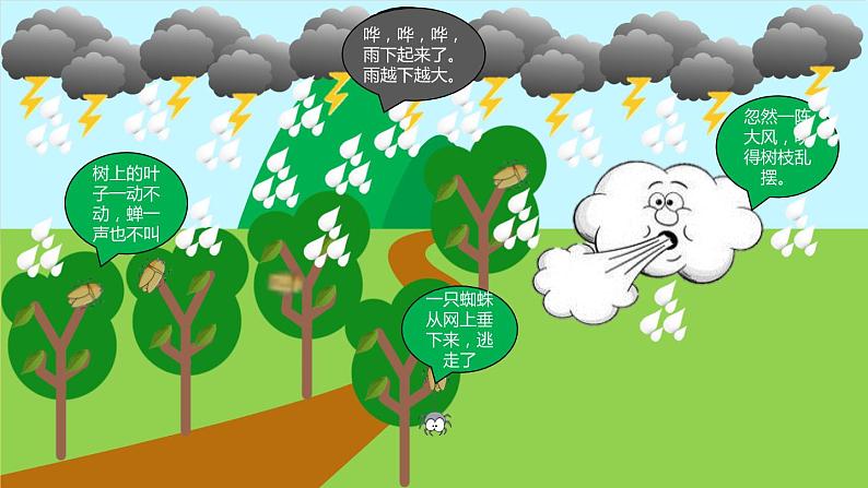 16《雷雨》课件2021-2022学年语文二年级下册03