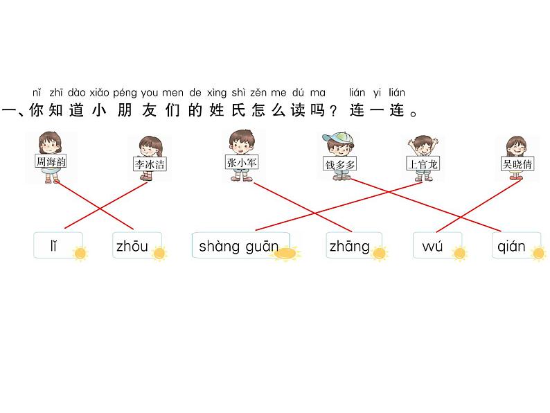 2 姓氏歌 同步习题课件PPT第2页