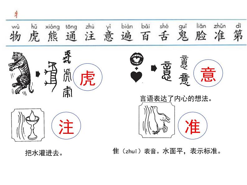 部编教材一下17《动物王国开大会》2018版课件PPT第5页