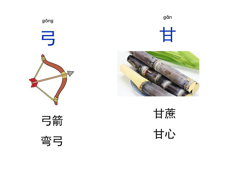 部编教材一下《语文园地七》2018版课件PPT07