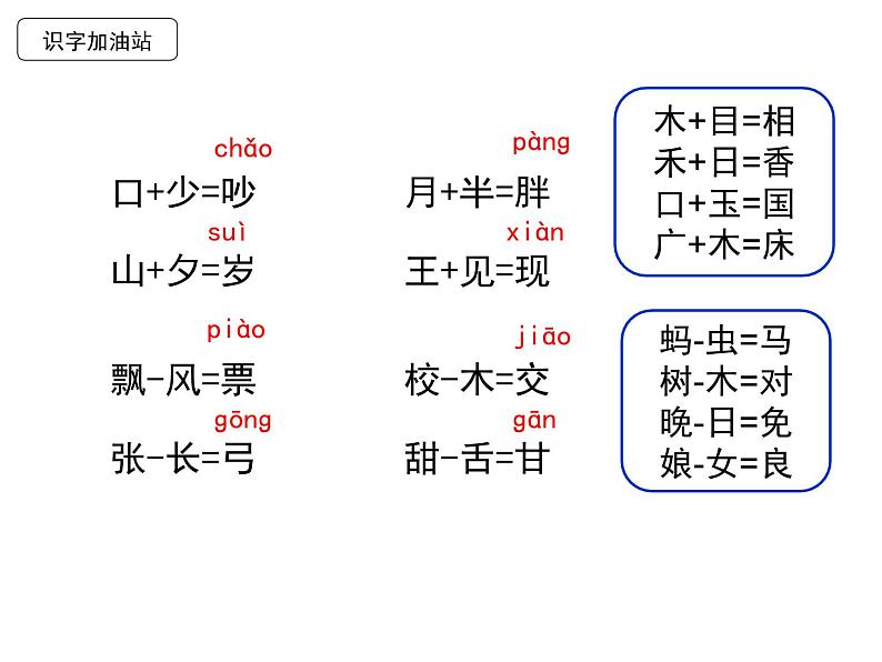 部编教材一下《语文园地七》2018版课件PPT08