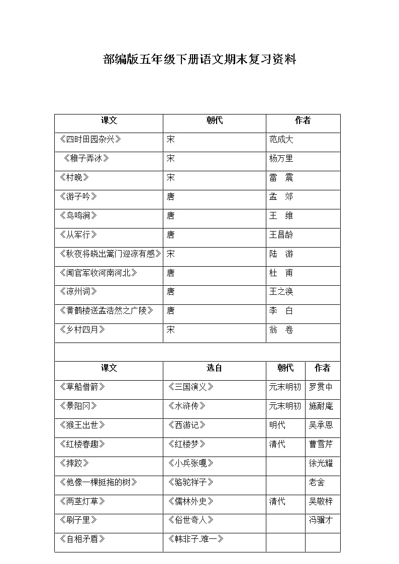 部编版五下语文期末复习资料 试卷01
