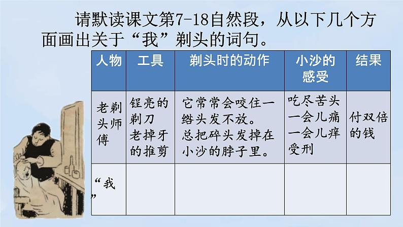 《19剃头大师》（课件）2021-2022学年语文三年级下册05