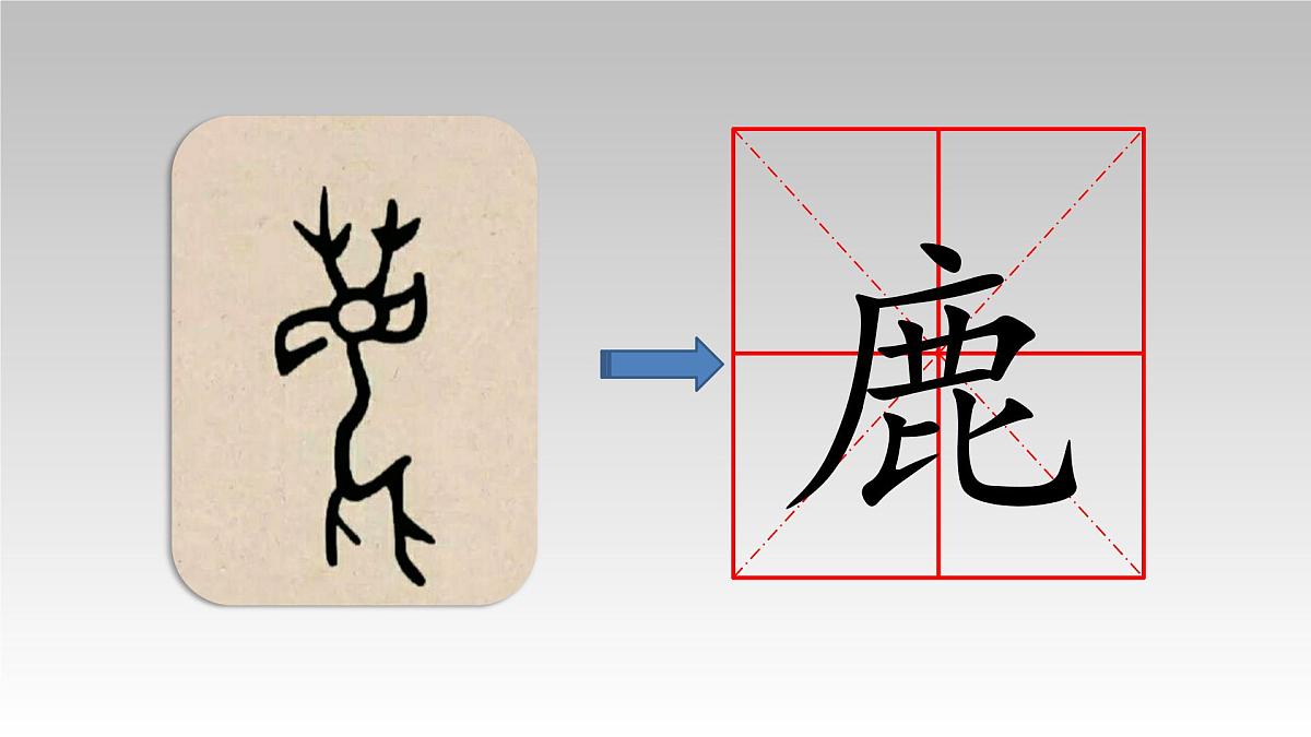 《7鹿角和鹿腿》（课件）2021-2022学年语文三年级下册第2页