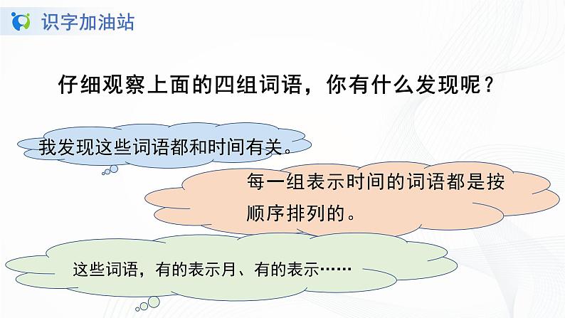 人教部编版语文一上语文园地五 课件PPT+教案+练习05