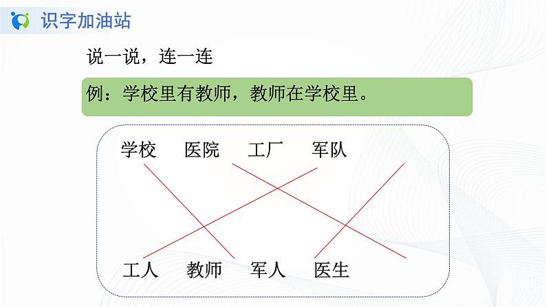 人教部编版语文一上语文园地八 课件PPT+教案+练习06