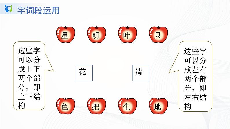 人教部编版语文一上语文园地六 课件PPT+教案+练习04