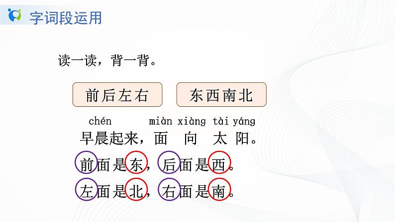 人教部编版语文一上语文园地六 课件PPT+教案+练习06