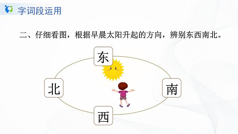 人教部编版语文一上语文园地六 课件PPT+教案+练习08