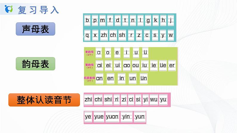 人教部编版语文一上 汉语拼音《ang eng ing ong 》 课件PPT+教案+练习03