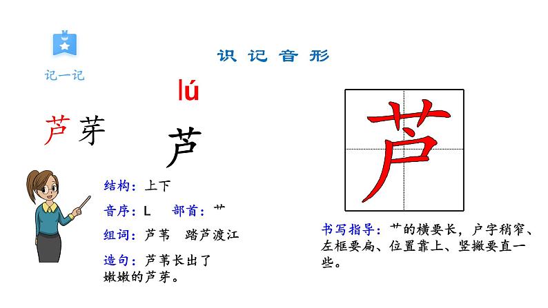 部编版语文三年级下册 1.1《古诗三首》惠崇春江晚景课件PPT08