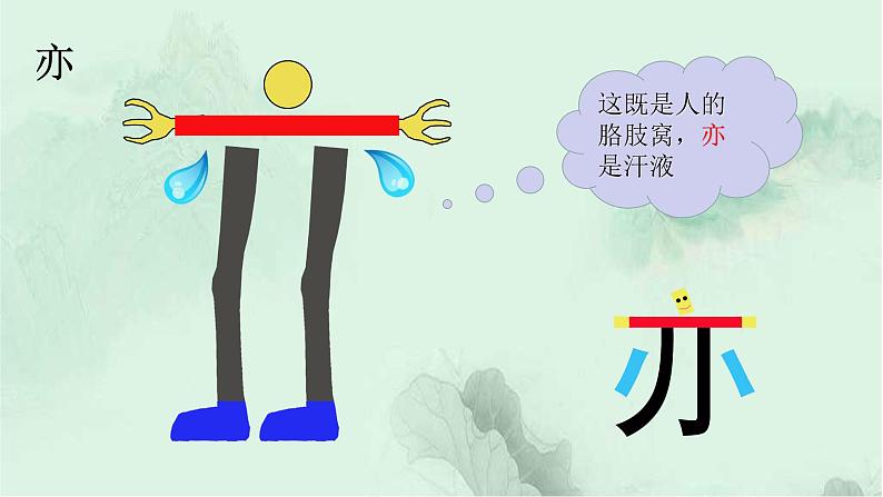 课文12 古诗二首 趣味识字 生字教学课件PPT04