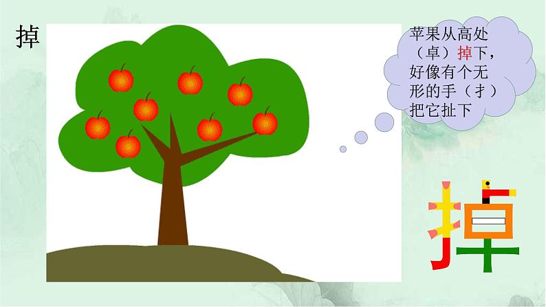 课文20 咕咚 趣味识字 生字教学课件PPT08