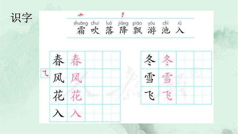 识字1 春夏秋冬 精品PPT课件（含趣味识字）第8页