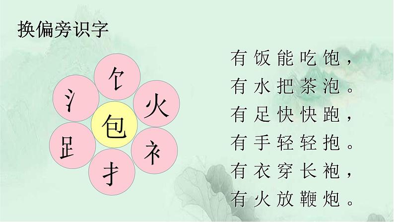 语文园地五 精品PPT课件（含趣味识字）04