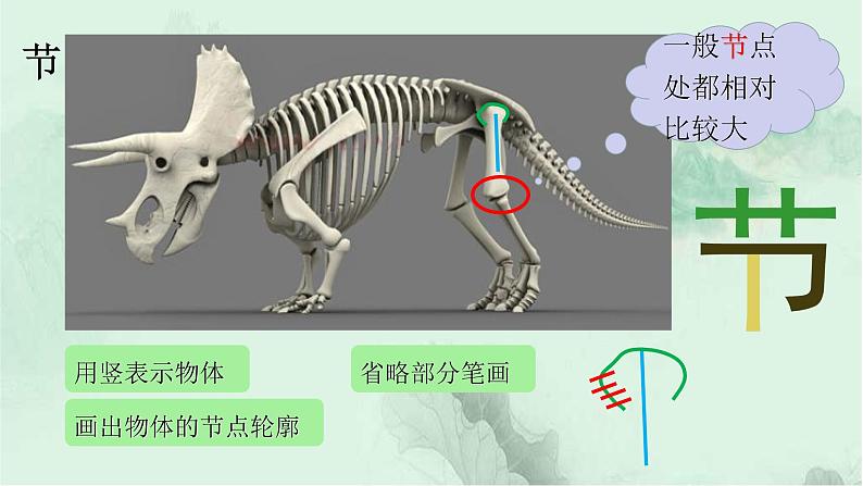 课文10 端午粽 趣味识字 生字教学课件PPT08