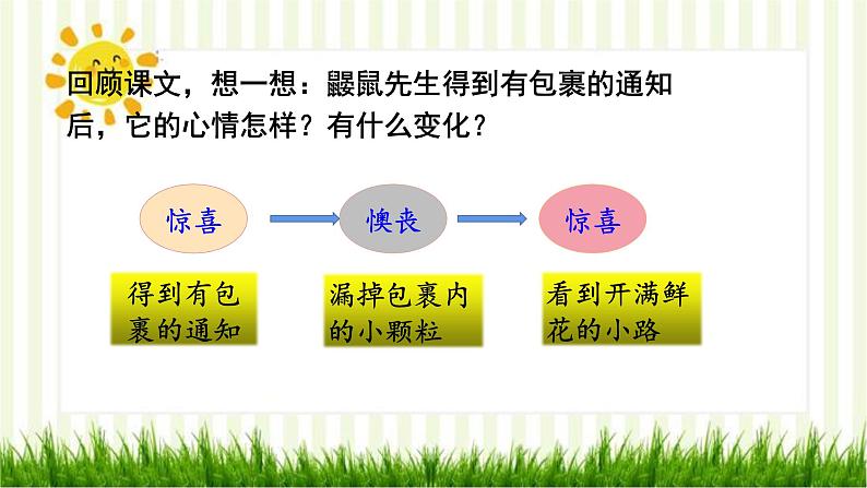 二年级下册语文课件-- 3.开满鲜花的路第二课时 人教统编版第4页