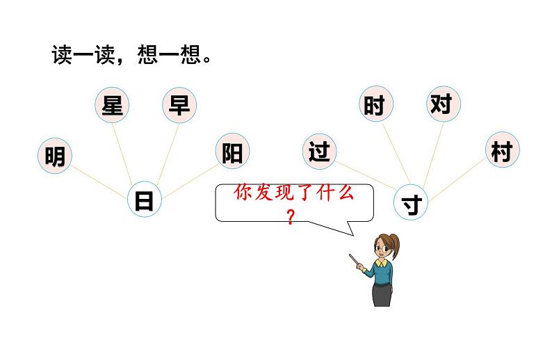 人教版（部编版四五制）小学语文一年级下册  语文园地二   课件08