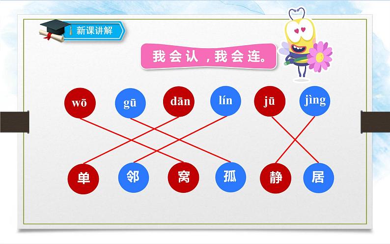 人教版（部编版四五制）小学语文一年级下册  6.树和喜鹊   课件第4页