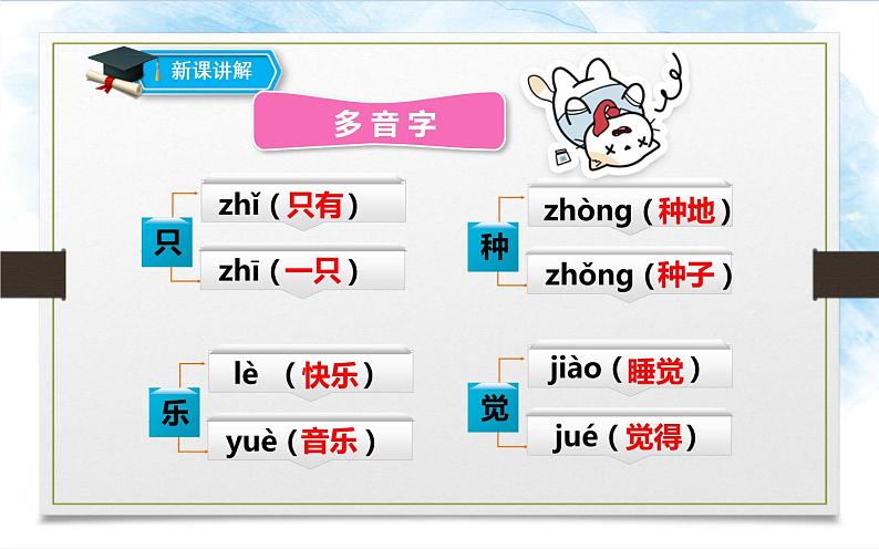 人教版（部编版四五制）小学语文一年级下册  6.树和喜鹊   课件第7页