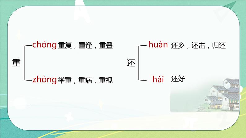 古诗词第6课泊船瓜洲（课件）-六年级语文下册（部编版）06