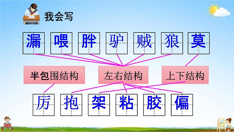 部编人教版三年级语文下册《27 漏》教学课件PPT优秀课堂课件第7页