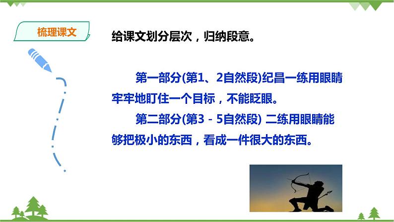 部编版语文四年级上册《纪昌学射》PPT课件＋教案06