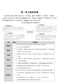 2021学年1 春夏秋冬教学设计