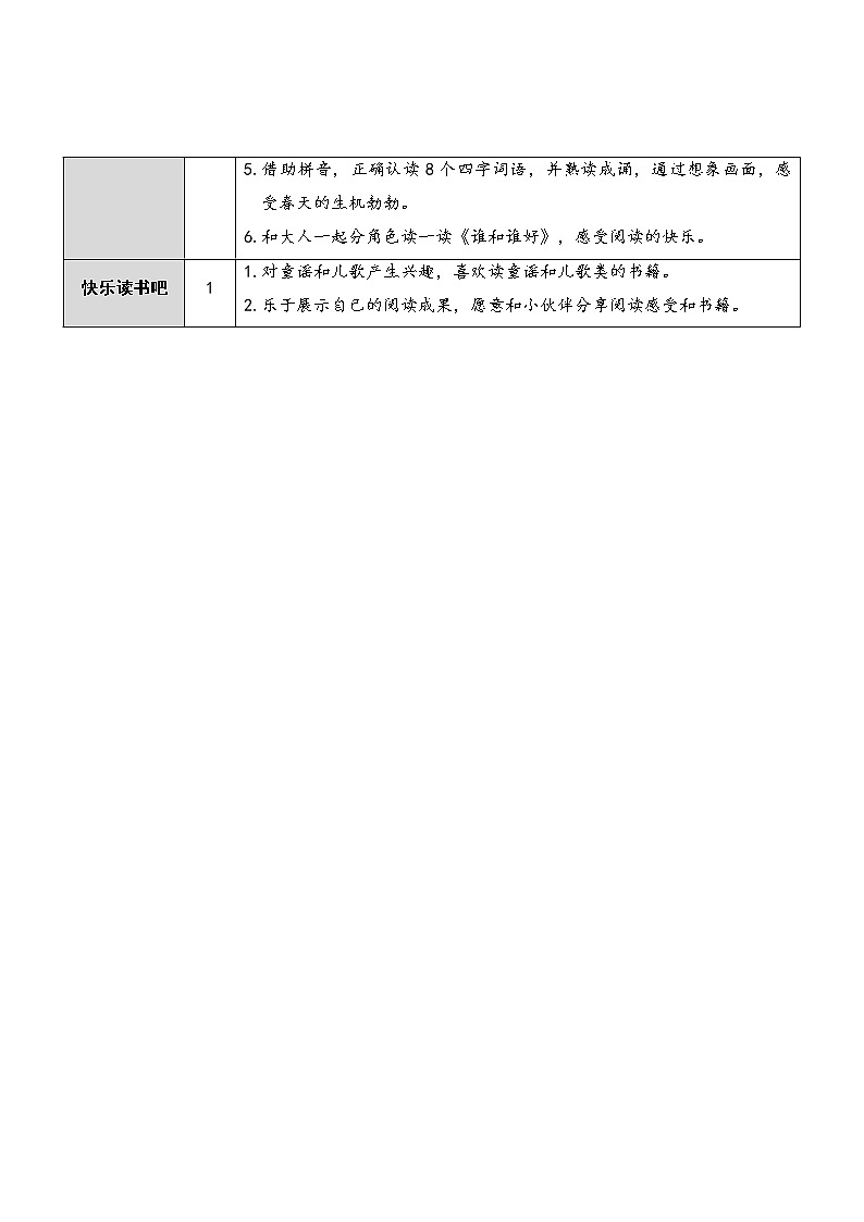 部编版一年级下册语文 第1单元 识字1 春夏秋冬【教案】第2页