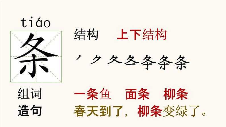 部编人教版一年级语文下册《21 小壁虎借尾巴》教学课件PPT优秀课堂课件第8页