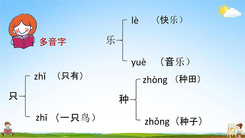 部编人教版一年级语文下册《6 树和喜鹊》教学课件PPT优秀课堂课件第7页