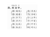部編語文一下第四單元 知識梳理 課件