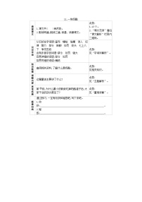 人教部编版三年级上册一块奶酪课时训练