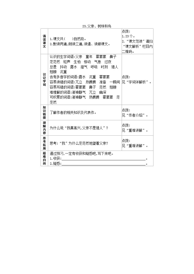 23.父亲、树林和鸟 预习作业 练习01