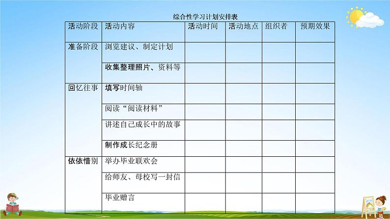 部编人教版六年级语文下册《综合性学习 难忘小学生活》教学课件PPT优秀公开课课件05