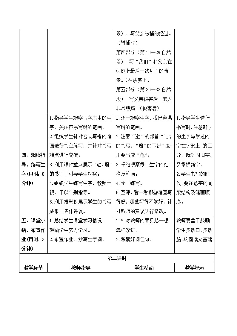 六年级下册语文导学案--11十六年前的回忆部编版03