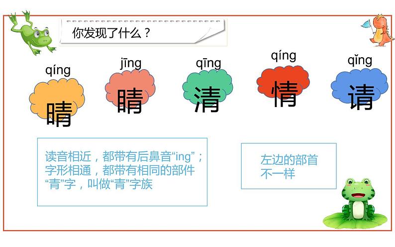 部编版语文一年级下册 3 小青蛙课件PPT第5页