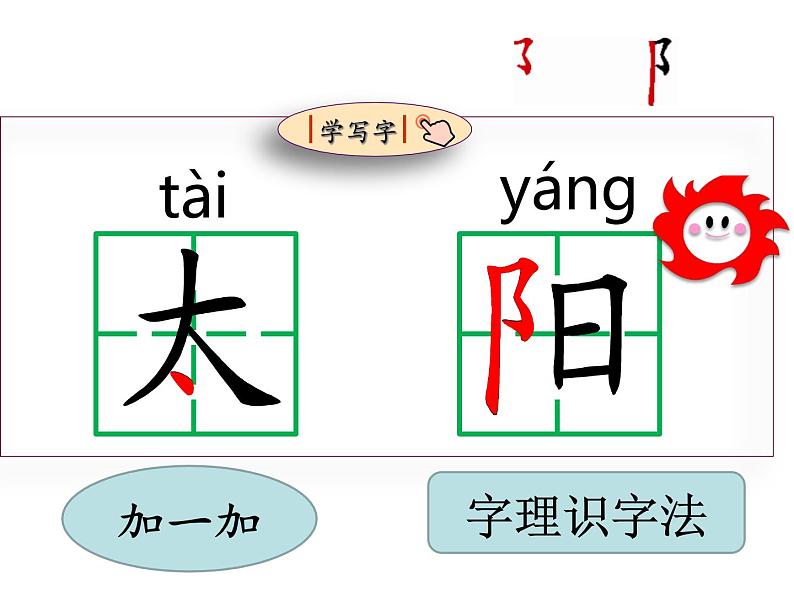 部编版语文一年级下册 4 四个太阳课件PPT第4页