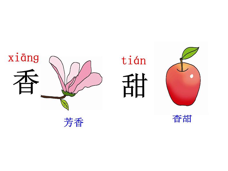 部编版语文一年级下册 4 四个太阳课件PPT第4页