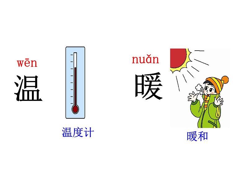 部编版语文一年级下册 4 四个太阳课件PPT第5页