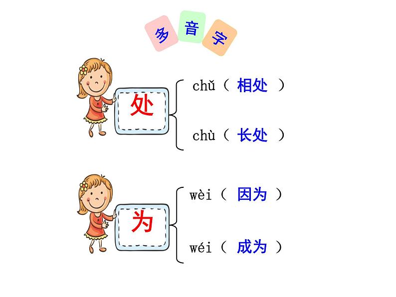 部编版语文一年级下册 4 四个太阳课件PPT第7页