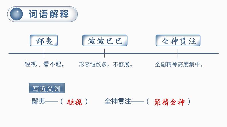 17.他们那时候多有趣啊（课件）-2021-2022学年语文六年级下册06