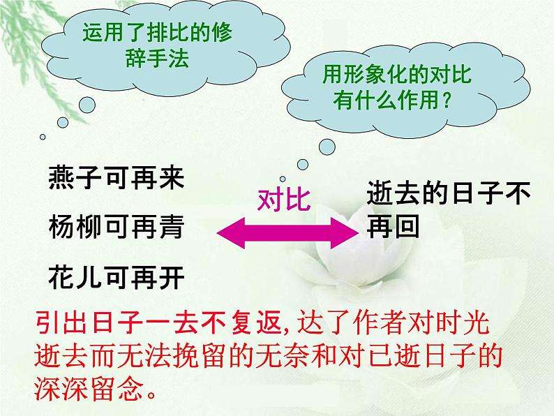 8匆匆（课件）-2021-2022学年语文六年级下册 (4)第4页