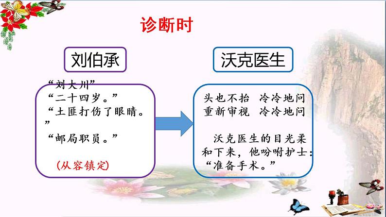 11军神（课件）-2021-2022学年语文五年级下册 (5)08