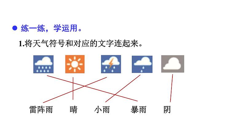 语文园地一课件 人教版小学语文一下08