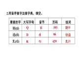 语文园地三课件 人教版小学语文一下